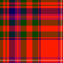 View the MacDougall Tartans >>